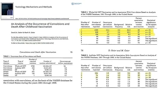 convulsions death childhood vaccination