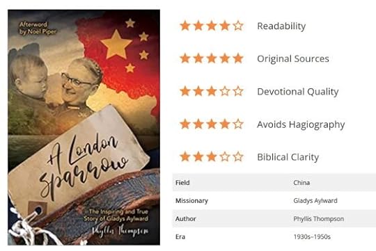 Reviewing the Best Biography of Gladys Aylward