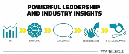 CompTIA UK&I Community Meeting_June 2023_Blog Graphics