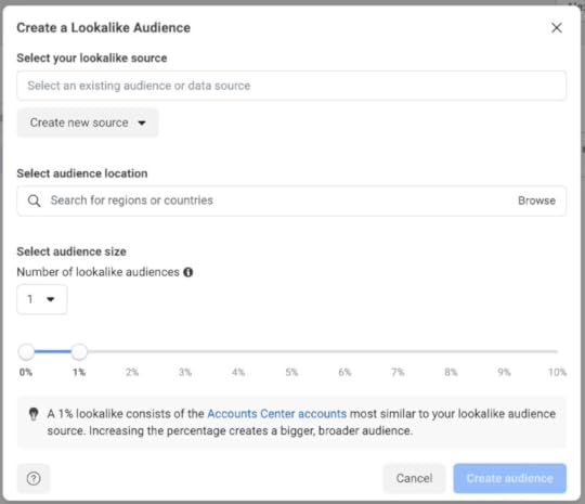 Lookalike audiences use the data from your custom audiences to create a new audience filled with Facebook users who share similarities with your existing customers.
