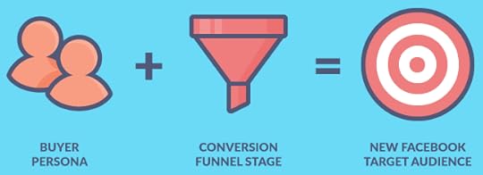 Portion Your Audience to Create Applicable Offers