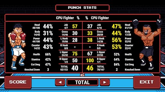 Prizefighters 2 screenshot (Android)