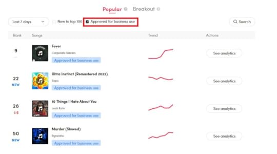 similar songs to use