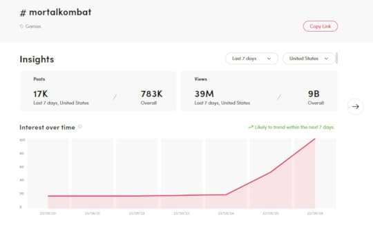 a keyword is used in a certain area