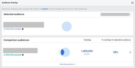 using a tool in Audiences Manager
