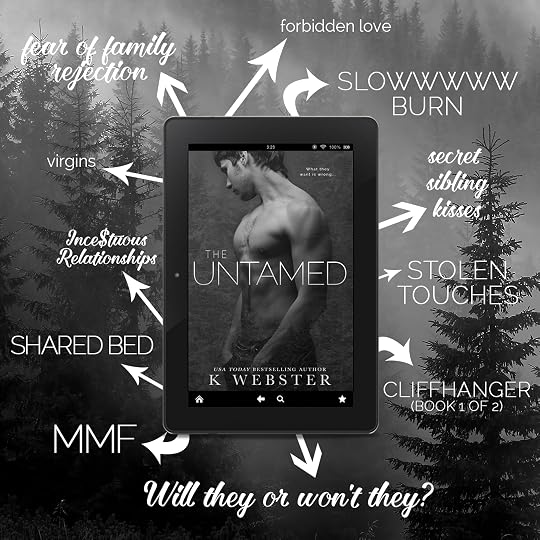 New Release Untamed by K Webster Kay Daniels Romance