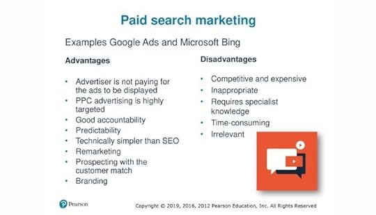 Pros and Cons of paid search marketing