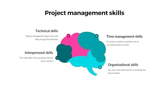 project management skills
