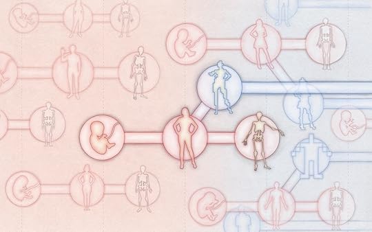 Digital Avatars and Our Refusal to Die