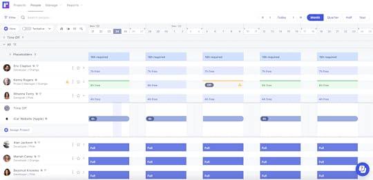 Screenshot of Runn showing people planner