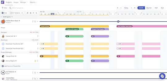 Project Planner view