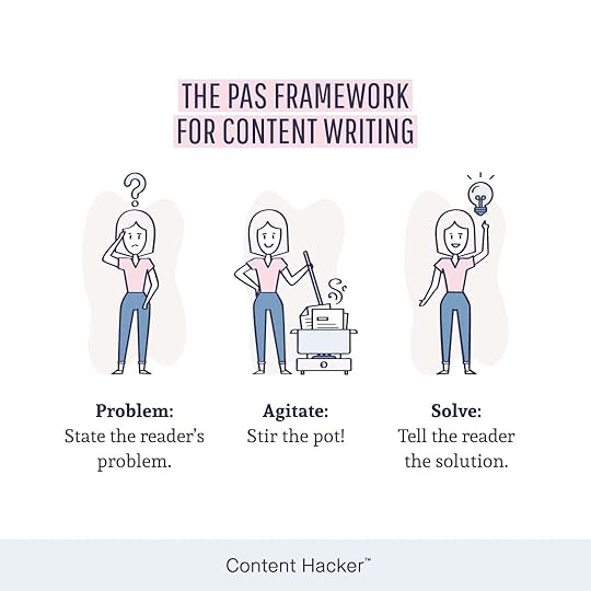 how to write content that works - pas framework