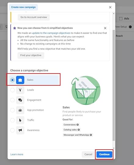 Meta Advantage+ Shopping Ads : sales