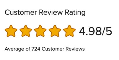ross cameron warrior trading review bbb.org review 4.95+ stars