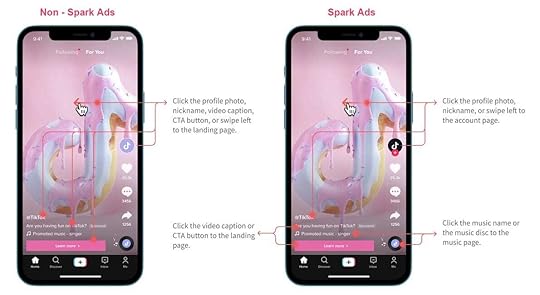 Source: TikTok for business