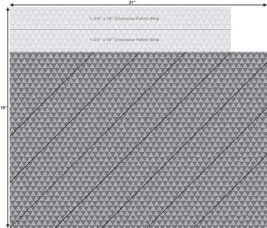 Quilt As You Go Pet Placemat Bundle Box available at Nancy Zieman Productions at ShopNZP.com