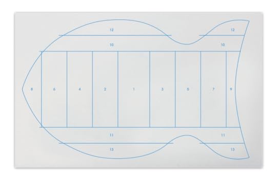 Quilt As You Go Pet Placemat Bundle Box available at Nancy Zieman Productions at ShopNZP.com