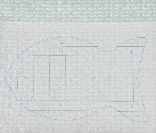 Quilt As You Go Pet Placemat Bundle Box available at Nancy Zieman Productions at ShopNZP.com