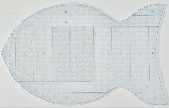 Quilt As You Go Pet Placemat Bundle Box available at Nancy Zieman Productions at ShopNZP.com