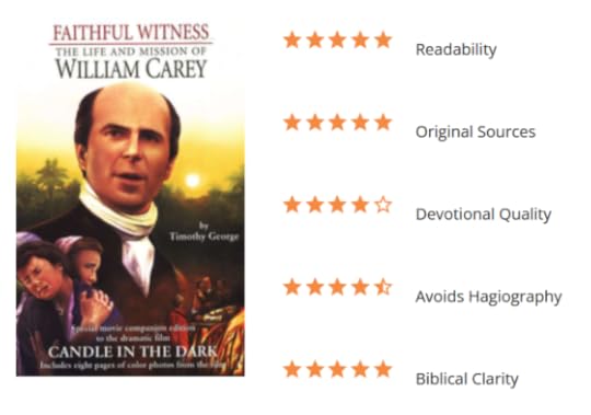 Which Biography of William Carey Should I Read?