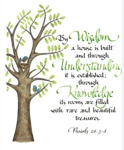 When pride comes, then comes shame; but with the humble is wisdom. 