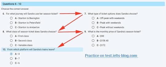 How to move your eyes in the IELTS Listening test on computer
