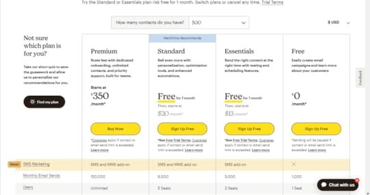 Mailchimp-Different-pricing-packages