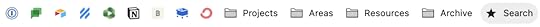 Bookmark Bar according to PARA