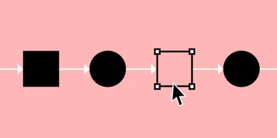 Prototyping in the Design Process