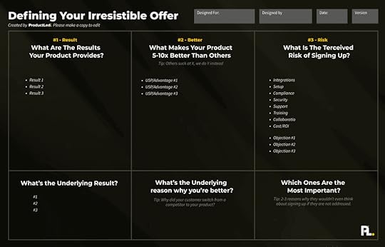 Offer canvas to help you create your irresistible offer