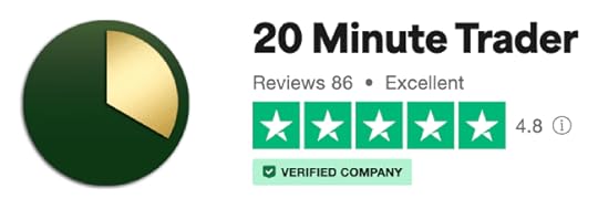 20 minute trader review positive reviews