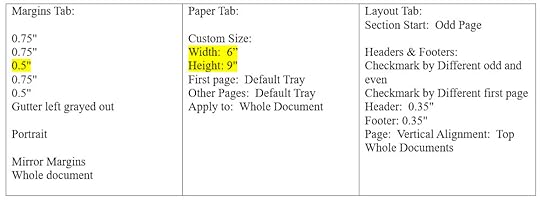 Hardcover-Settings-in-word