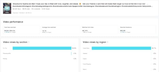 921000 views what really happens when you go viral on tiktok video performance