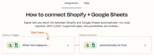 practical programmatic seo review no-code platform