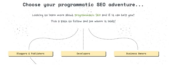practical programmatic seo review who for