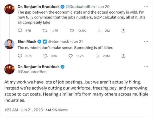 Screenshot of a Twitter exchange. On June 20, 2023, Dr. Benjamin Braddock (@GraduatedBen) tweeted “The gap between the economic stats and the actual economy is wild. I'm now fully convinced that the jobs numbers, GDP calculations, all of it...it's all completely fake.” On June 21, Elon Musk (@elonmusk) replied “The numbers don't make sense. Something is off kilter.” The same day, Dr. Benjamin Braddock replied “At my work we have lots of job postings...but we aren't actually hiring. Instead we're actively cutting our workforce, freezing pay, and narrowing scope to cut costs. Hearing similar info from many others across multiple industries.”
