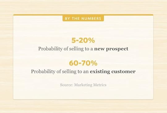 How to improve customer acquisition cost 