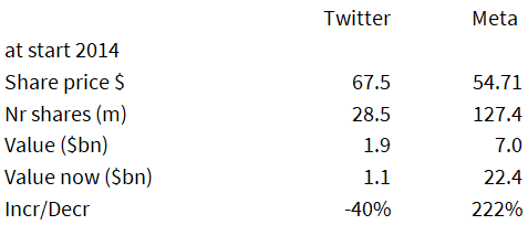 Quantifying - Behind The Balance Sheet