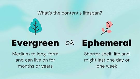 Evergreen vs Ephemeral Content