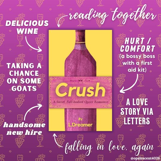 Clockwise, text in white reads: reading together; hurt / comfort (a bossy boss with a first aid kit); a love story via letters; falling in love, again; handsome new hire; taking a chance on some goats; delicious wine. Cover of Crush by L Dreamer, is in the center of the page. Background is a a light to dark pink gradient with a pattern of grapes and wine glasses in a lighter yellow. Graphic made by @/opalescent4026.