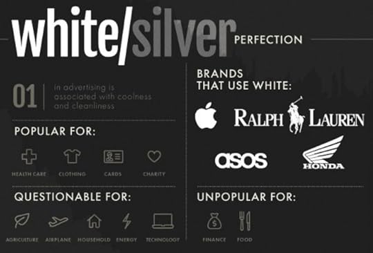 Experiment with different color combinations 