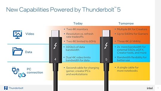 intel thunderbolt 5 vs thunderbolt 4