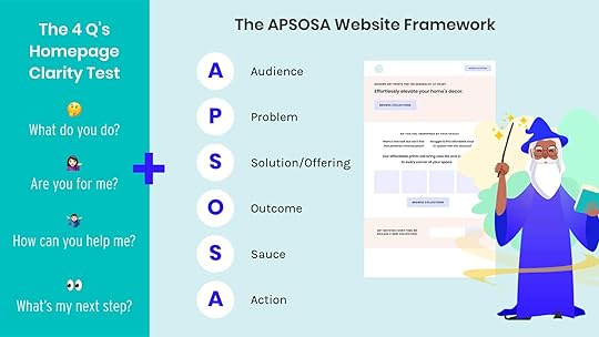 Homepage Design with Wandering Aimfully