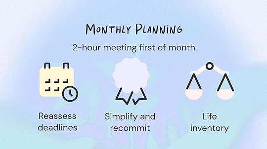Monthly goals are where you shift from strategy to execution