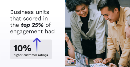 customer engagement