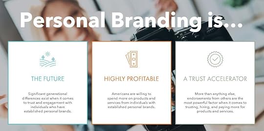 Community around your brand 