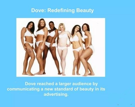 Marketing and communications 