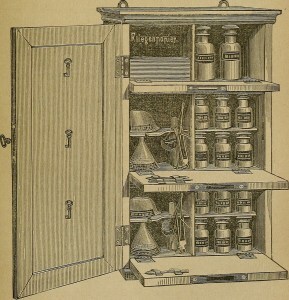 Illustration of a gistschrank.