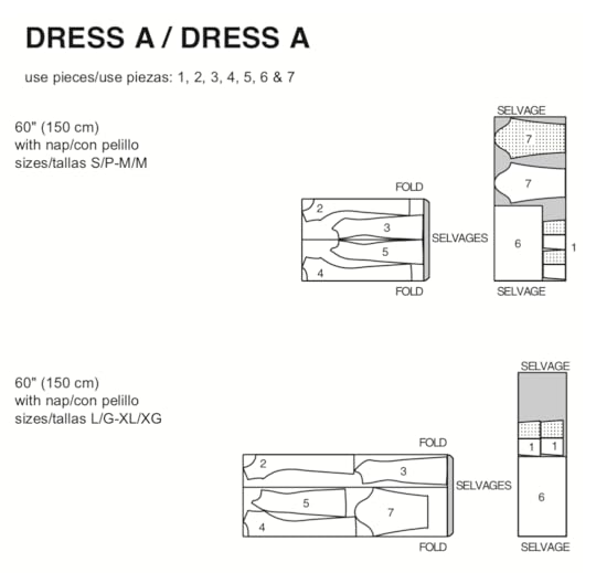 10-20-30 Minutes to Sew McCalls 8022 Tunic on Stitch it! Sisters Program 114