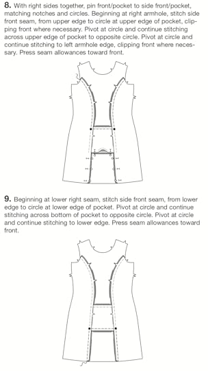 10-20-30 Minutes to Sew McCalls 8022 Tunic on Stitch it! Sisters Program 114 at the Nancy Zieman Blog at nancyzieman.com/blog